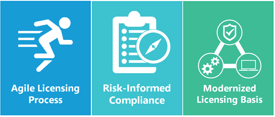principles of good regulation
