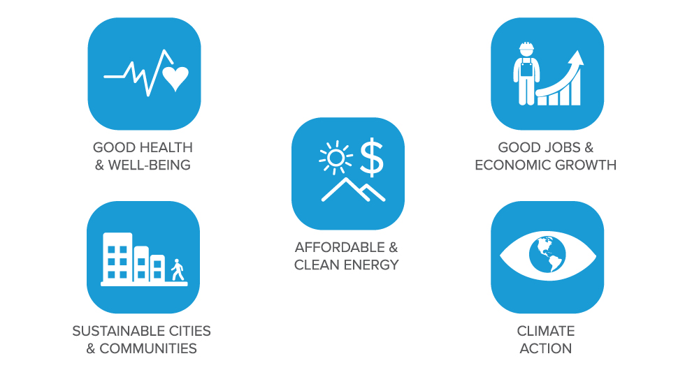 5 Benefits of Nuclear Energy